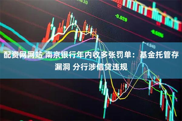 配资网网站 南京银行年内收多张罚单：基金托管存漏洞 分行涉信贷违规